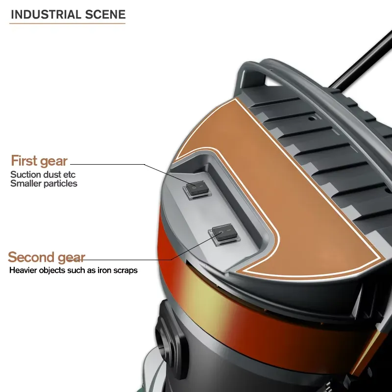 Промышленный пылесос для влажн – обзор и цена Industrial Vacuum Cleaner 3000W