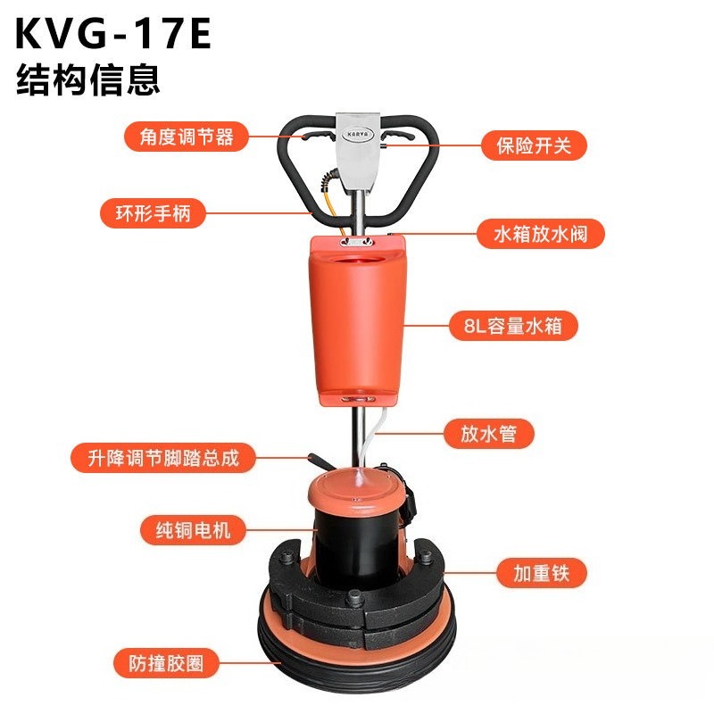 17-дюймовая мощная напольная п – обзор и цена Floor Polishing Machine 17 Inch