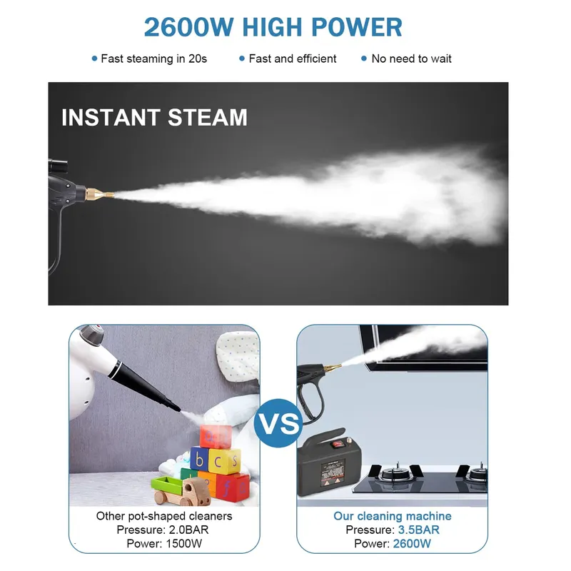 Пароочиститель Mucen Store 220 – обзор и цена Steam Cleaner Commercial 3000W